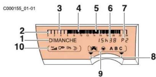 Oertli GSR140115 - ■ Afficheur - 1
