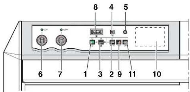 Oertli GSR 330 N - Tableau de commande - 1