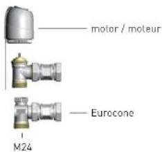motor / moteur Eurocone M24