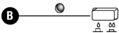 BONECO V2231 - A) På-/av-knapp med kontrolldisplay - 1