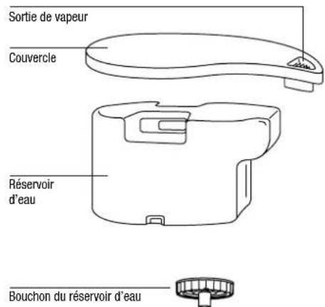 BONECO V2231 - Consignes de sécurité - 1