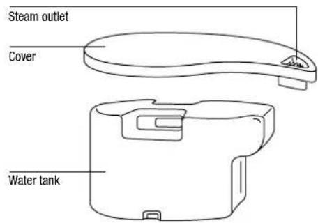 BONECO V2231 - Safety instructions - 1