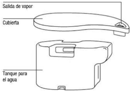 BONECO V2231 - Descripción de la aplicación Funcionamiento - 1