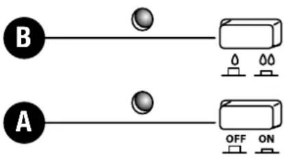 BONECO V2231 - Messa in funzione dell'apparecchio - 3