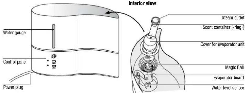 BONECO V2231 - Safety instructions - 4