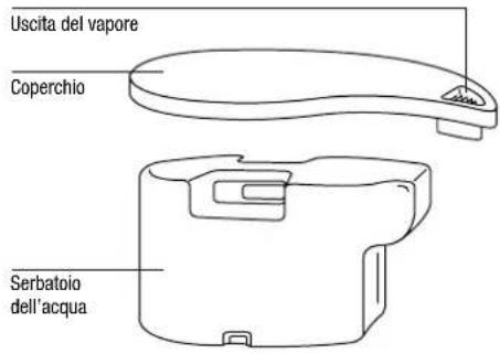 BONECO V2231 - Descrizione dell'apparecchio Messa in funzione - 1