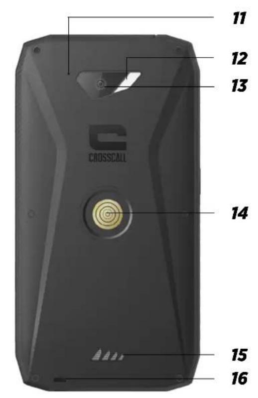 CROSSCALL ACTIONX3 - APERÇU DU TÉLÉPHONE - 2