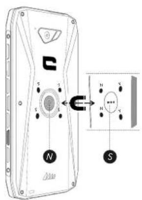 CROSSCALL ACTIONX3 - X-LINK - 1