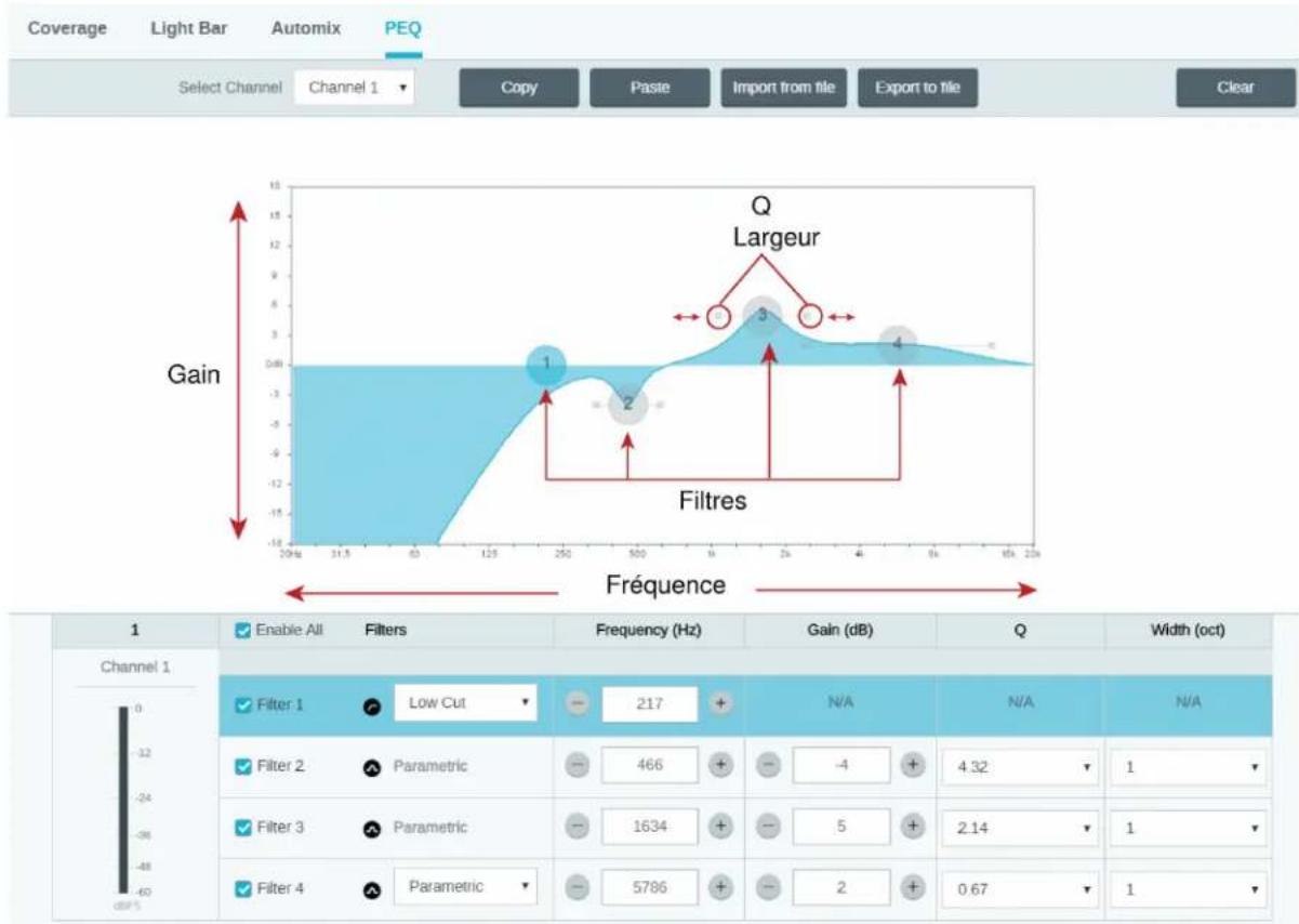 SHURE ANIUSBMATRIX - Largeur - 1