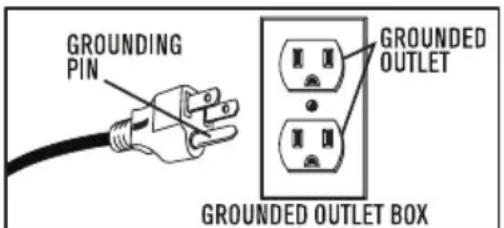 Shop-Vac K250C - GROUNDING INSTRUCTIONS (CONT'D) - 1
