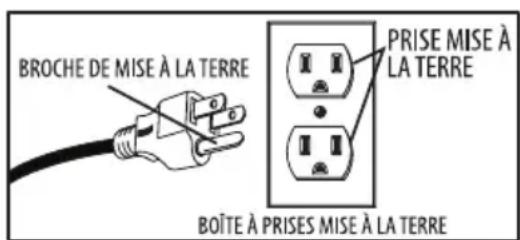 Shop-Vac K250C - AVERTISSEMENT-UNE CONNEXION INCORRECTE DU CONDUCTEUR DE TERRE DU MATERIEL PEUT CREER UN RISQUE DE DECHARGE ELECTRIQUE. VERIFIEZ AUPRÉS D'UN ÉLECTRICIEN PROFESSIONNEL OU DE PERSONNEL QUALIFIÉ EN ENTRETIEN ET RÉPARATION SI VOUS AVEZ DES DOUTES RELATIFS À LA BONNE MISE À LA TERRE DE LA PRISE. NE MODIFIEZ PAS LA FICHE FOURNIE AVEC L'APPAREIL. SI ELLE N'EST PAS COMPATIBLE AVEC LA PRISE, FAITES CHANGER LA PRISE PAR UN ÉLECTRICIEN PROFESSIONNEL. - 1