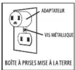 Shop-Vac K250C - AVERTISSEMENT-UNE CONNEXION INCORRECTE DU CONDUCTEUR DE TERRE DU MATERIEL PEUT CREER UN RISQUE DE DECHARGE ELECTRIQUE. VERIFIEZ AUPRÉS D'UN ÉLECTRICIEN PROFESSIONNEL OU DE PERSONNEL QUALIFIÉ EN ENTRETIEN ET RÉPARATION SI VOUS AVEZ DES DOUTES RELATIFS À LA BONNE MISE À LA TERRE DE LA PRISE. NE MODIFIEZ PAS LA FICHE FOURNIE AVEC L'APPAREIL. SI ELLE N'EST PAS COMPATIBLE AVEC LA PRISE, FAITES CHANGER LA PRISE PAR UN ÉLECTRICIEN PROFESSIONNEL. - 2