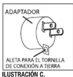 Shop-Vac K250C - INSTRUCCIONES DE CONEXIONA TIERRA - 3