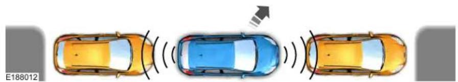 Lincoln MKC (2019) - Aides au stationnement - 1