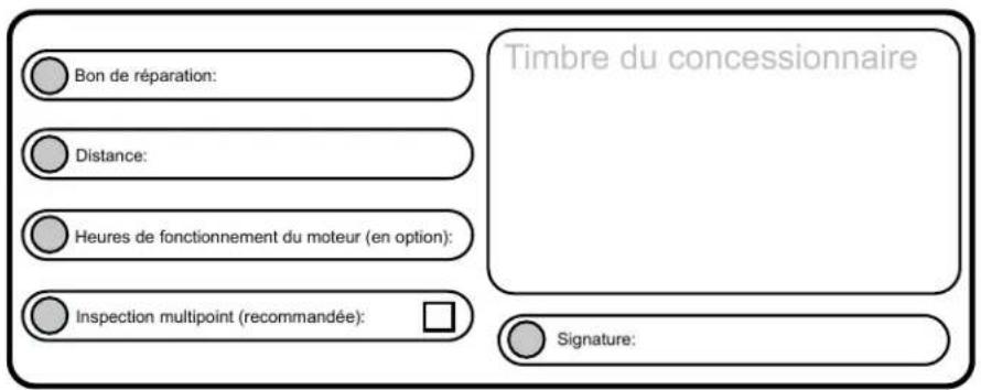 Lincoln MKC (2019) - Entretien de votre vehicule - 1