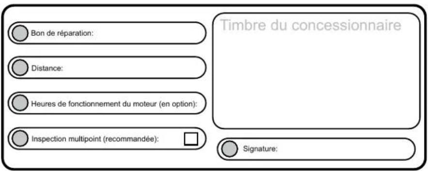 Lincoln MKC (2019) - Entretien de votre vehicule - 1