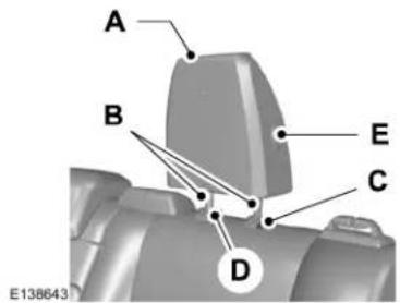 Lincoln MKC (2019) - AVERTISSEMENTS - 2