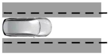 Lincoln MKC (2019) - Paramètres du système - 2