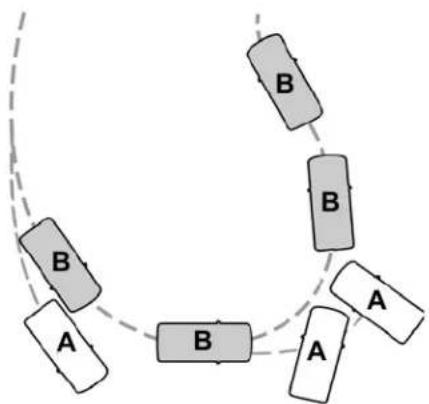 Lincoln MKC (2019) - Antipatinage - 1