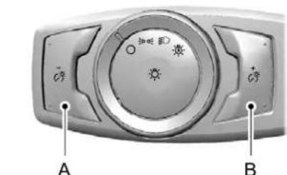 Lincoln MKC (2019) - COMMANDE D'ÉCLAIRAGE DU TABLEAU DE BORD - 1