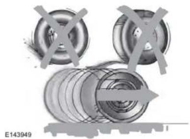 Lincoln MKC (2019) - Conduite sur terrain ballonné ou en pente - 1