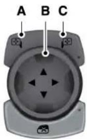 Lincoln MKC (2019) - AVERTISSEMENT - 1