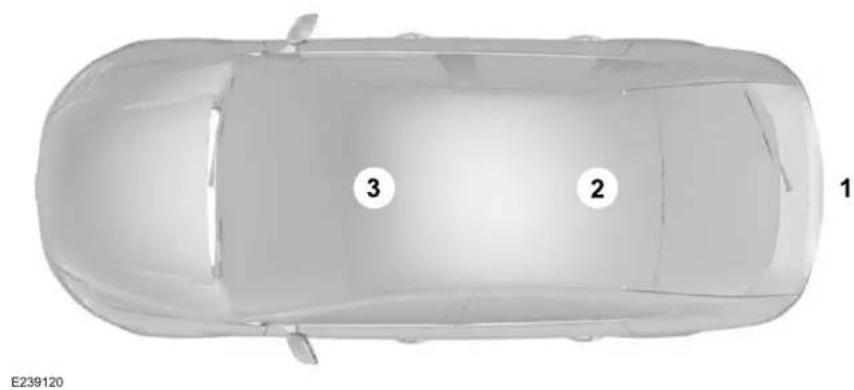 Lincoln MKC (2019) - Appendices - 1