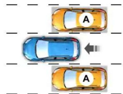 Lincoln MKC (2019) - AVERTISSEMENTS - 1