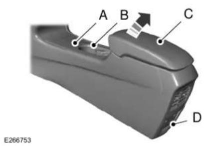 Lincoln MKC (2019) - CONSOLE CENTRALE - 1