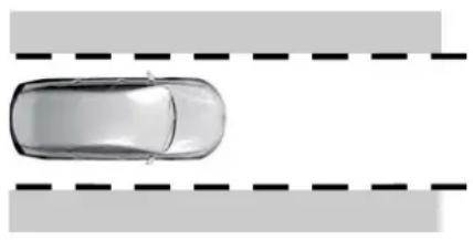 Lincoln MKC (2019) - Paramètres du système - 1