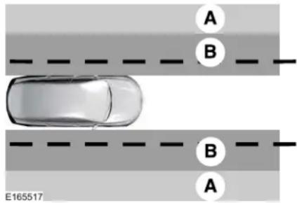 Lincoln MKC (2019) - Paramètres du système - 3