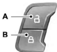 Lincoln MKC (2019) - Verrouillage electrique des portes - 1