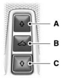 Lincoln MKC (2019) - AVERTISSEMENTS - 1