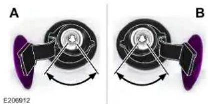 Lincoln MKC (2019) - AVERTISSEMENTS - 3