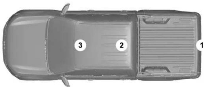 Lincoln MKC (2019) - Appendices - 1