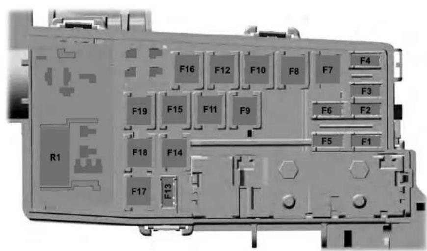 Lincoln MKC (2019) - Fusibles - 1