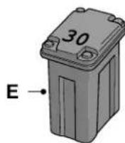 Lincoln MKC (2019) - Types de fusibles - 5