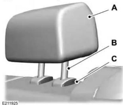 Lincoln MKC (2019) - Appuie-tete de siege arrriere centrale - 1