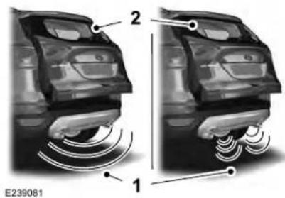 Lincoln MKC (2019) - Fonction mains libres (Selon l'equiplement) - 1