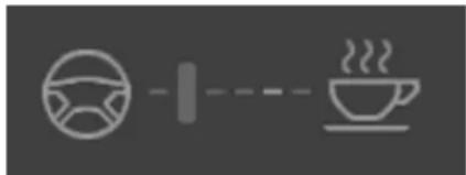 Lincoln MKC (2019) - Affichage du système - 1