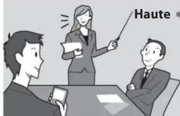 OLYMPUS DP10 - Sensibilité du microphone - 1