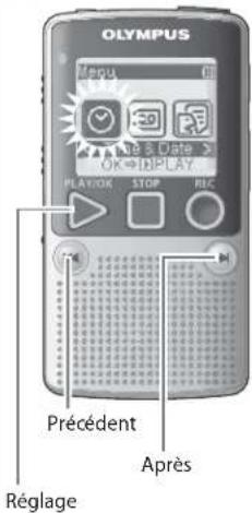 OLYMPUS DP10 - Réglage de l'heure et date - 2