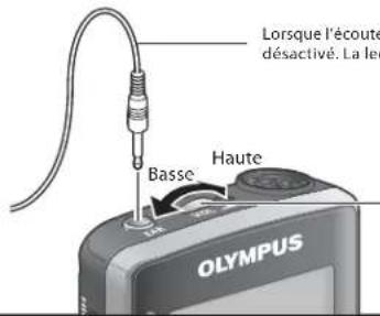 OLYMPUS DP10 - Désactivé - 3