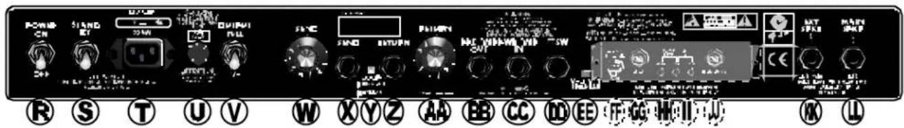 FENDER Pro - Canale2 - 1
