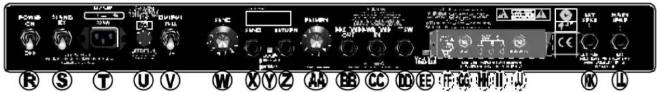 FENDER Pro - 2.Canal2 - 1