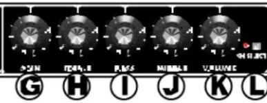 FENDER Pro - Frontseite - 2