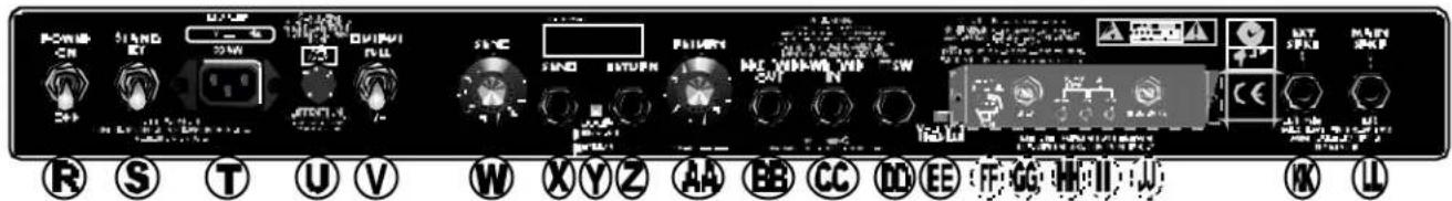 FENDER Pro - Front Panel - 2