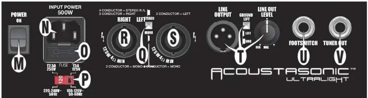 FENDER Acoustasonic Ultralight - Fronトル - 2