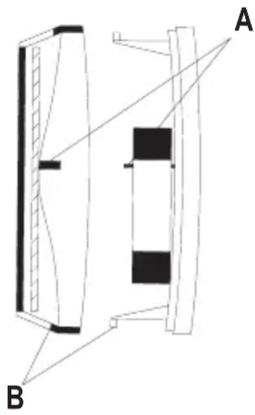 ZEHNDER CO2 RF - Pose - 1