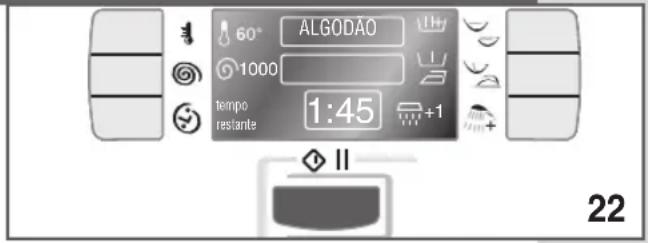 Ardo FLSO125D - COMO INTERROMPER UM CICLO DE LAVAGEM: - 1